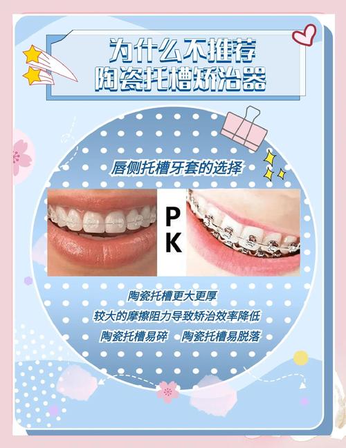 正畸托槽介绍ppt-图1