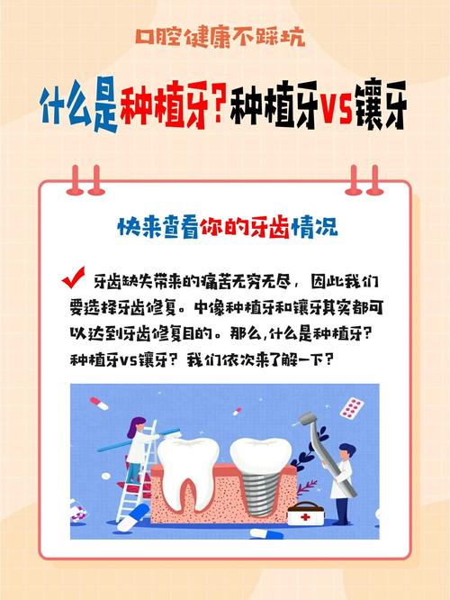 镶牙 植牙的区别-图2