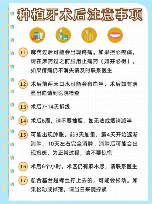 植牙后注意事项有哪些？日常护理该怎么做？-图1