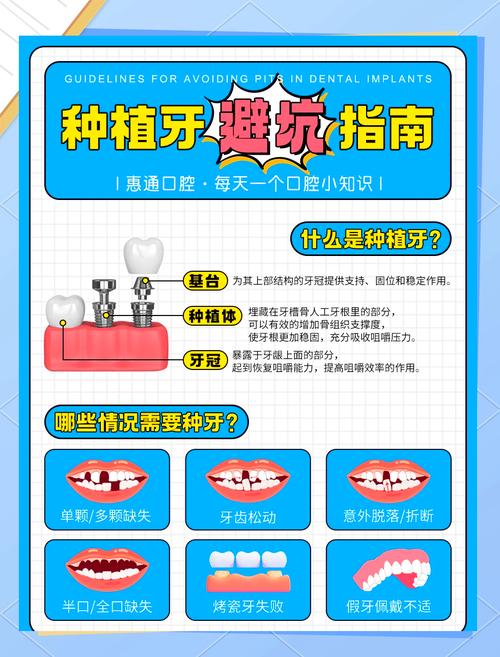 植牙后注意事项有哪些？日常护理该怎么做？-图2