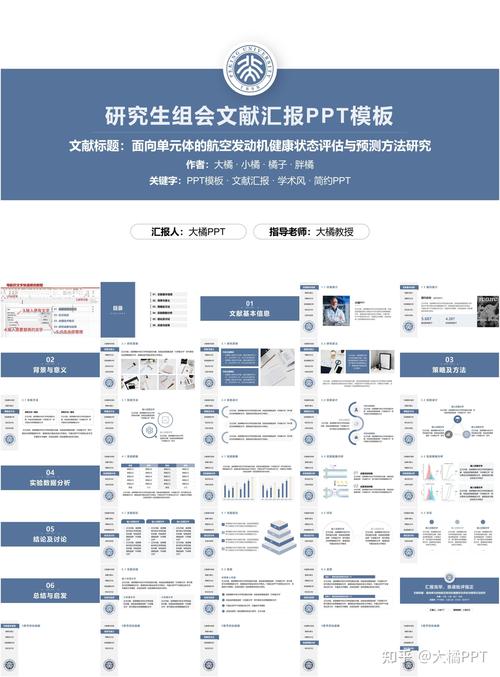 正畸文献汇报ppt-图2 正畸文献汇报ppt-图2