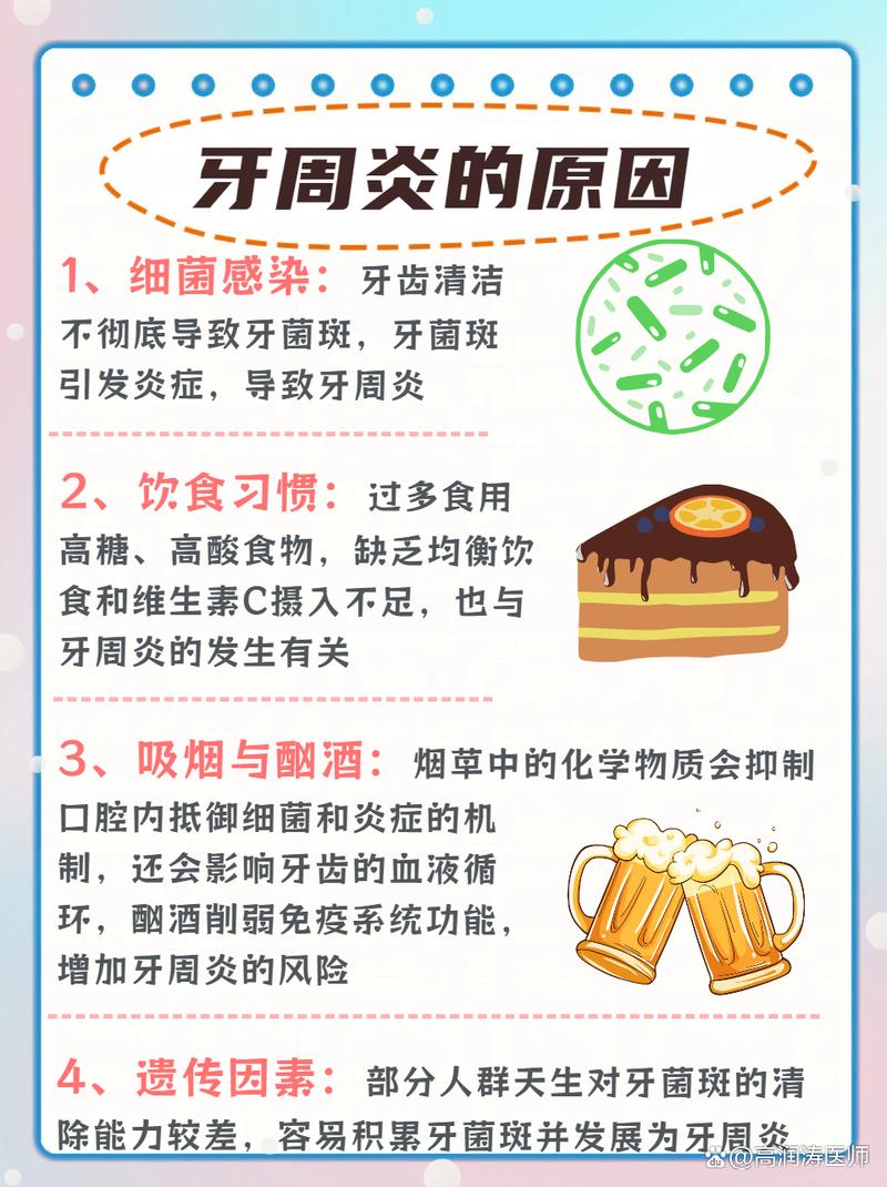 牙周炎正畸治疗，如何选择安全有效的方法？-图1