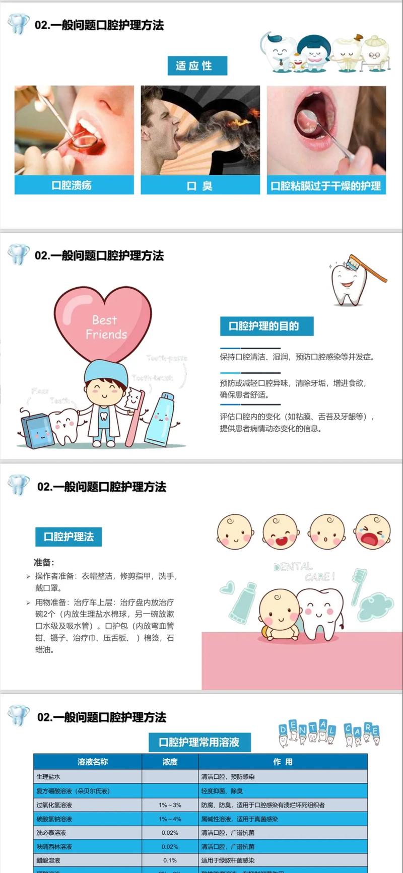 正畸护士ppt制作-图2