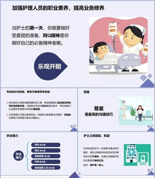 医患沟通正畸ppt-图2