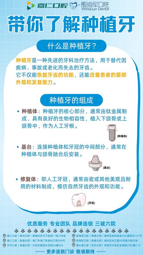 种植牙植体是什么？有哪些类型及选择要点？-图3