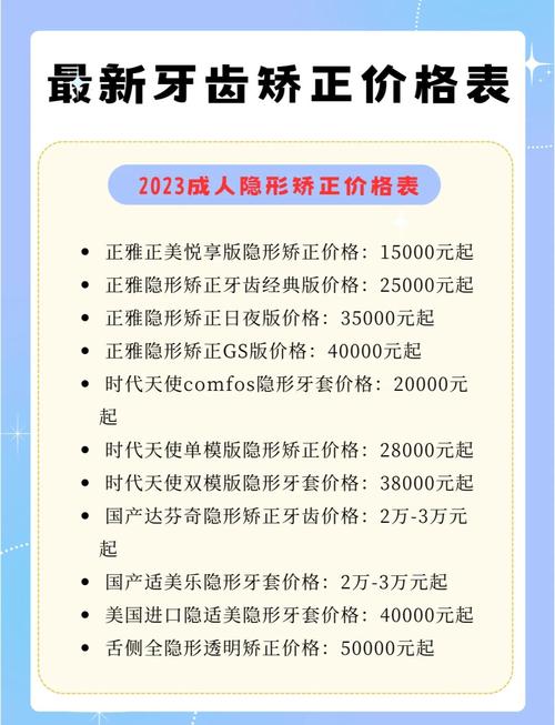 美国正畸牙齿多少钱-图3