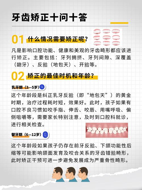 牙齿正畸方案的制定为何至关重要？直接影响矫正效果与安全吗？-图1