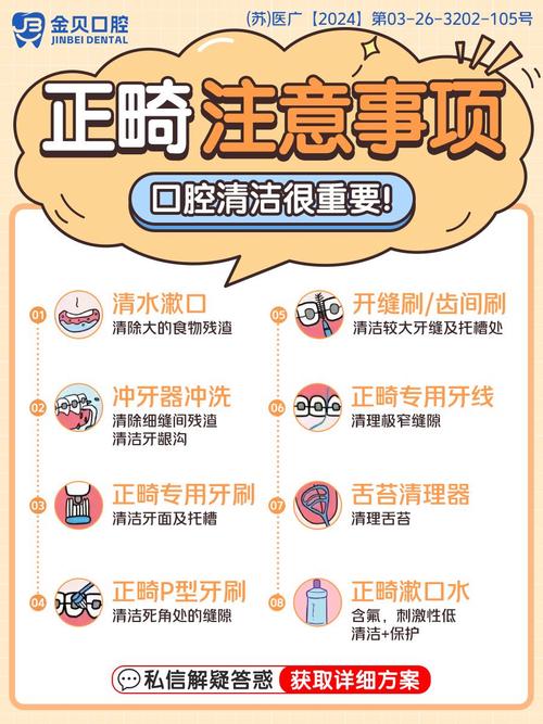 做正畸要注意的地方-图1