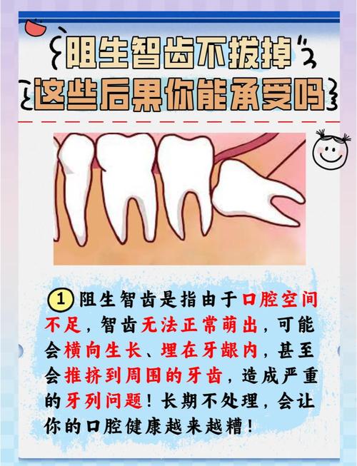 牙齿正畸是否都得拔智齿？拔与不拔有何影响？-图3