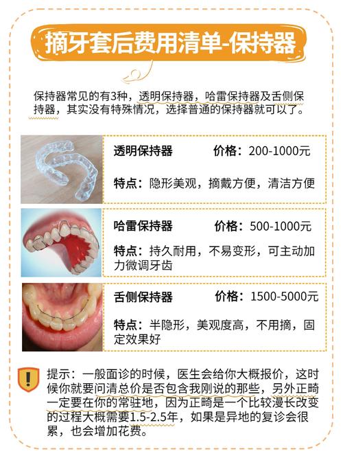 口腔正畸费用是多少?不同矫正方式价格差异大吗?-图3 口腔正畸费用是多少?不同矫正方式价格差异大吗?-图3