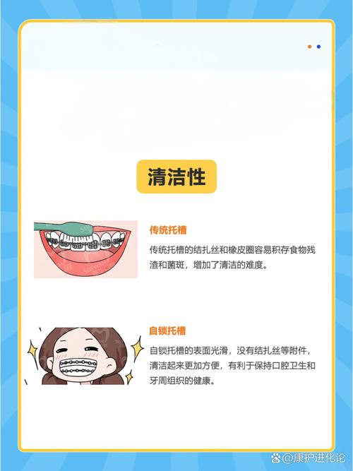 3m正畸托槽好吗-图2