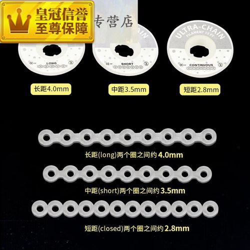 正畸橡皮链不对称为何出现?如何调整不影响矫正效果?-图2 正畸橡皮链不对称为何出现?如何调整不影响矫正效果?-图2