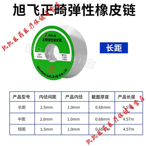 正畸链状橡皮圈有何作用？使用时要注意什么？-图2