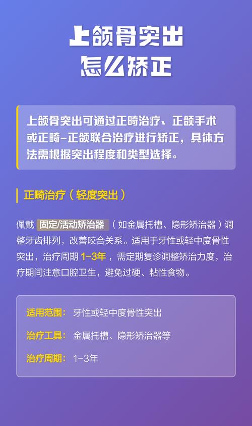 上颌骨正畸怎么做-图2