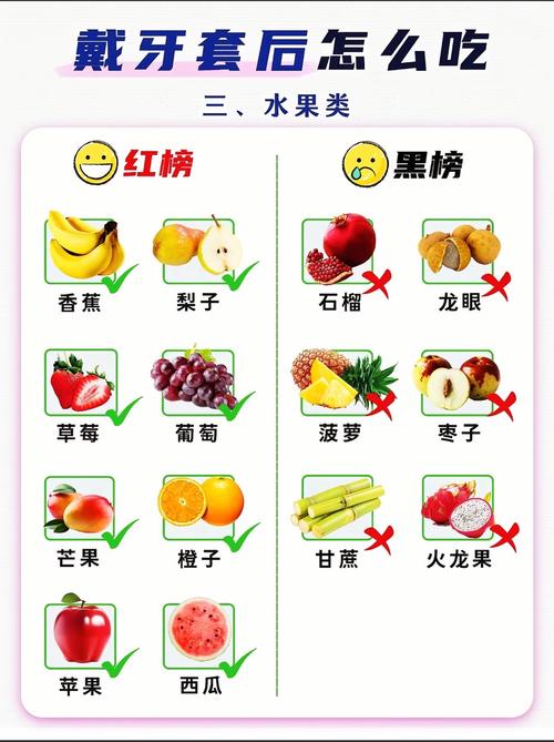 正畸换弓丝有臭味？是什么原因导致的？-图2