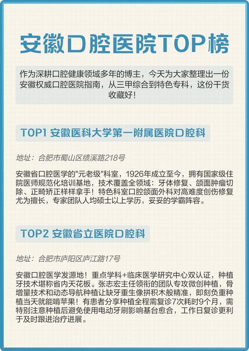 安医大口腔正畸科-图3