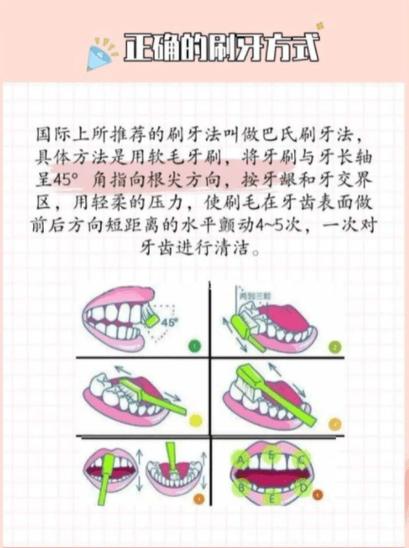 正畸护士轮转报告-图2 正畸护士轮转报告-图2