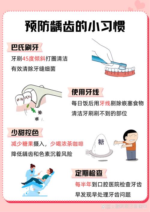 为什么正畸要刷牙-图2