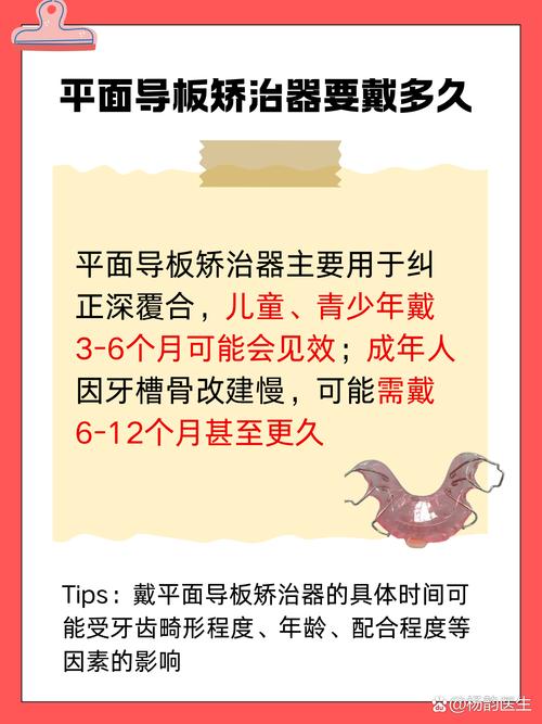 正畸舌侧树脂导板在矫正中具体有何作用？-图2