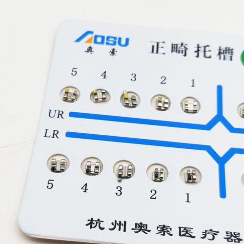 正畸方丝中点标记，如何精准定位？临床价值体现在哪？-图2