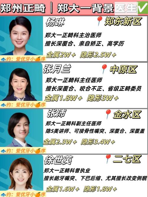 郑州好的正畸医生-图2