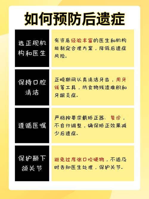 正畸治疗会导致牙根吸收吗？-图2