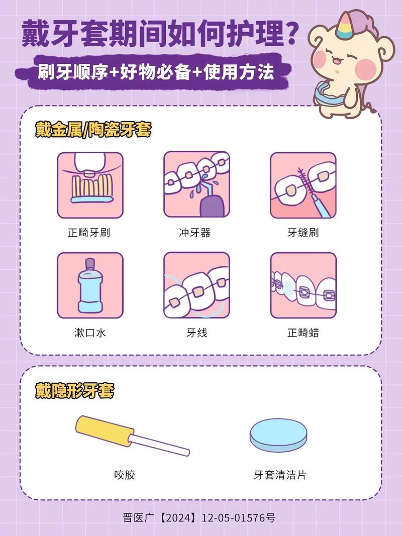 正畸牙套怎么调整-图2