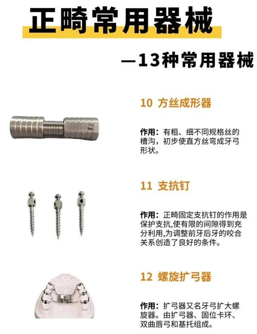 正畸转矩钳在牙齿矫正中具体有哪些作用？-图1