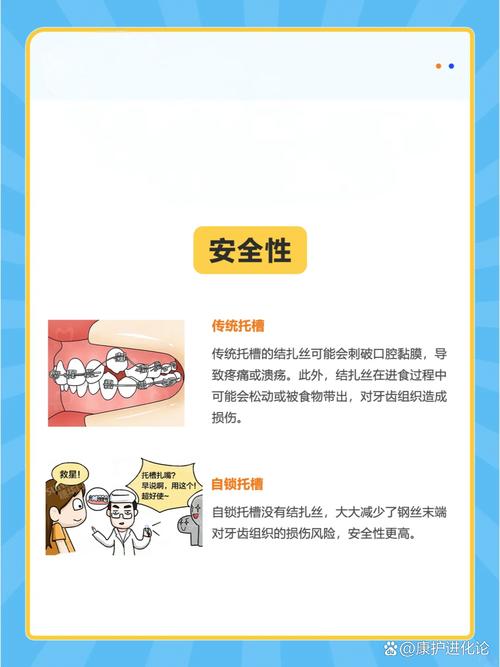 星耀系列正畸托槽-图1