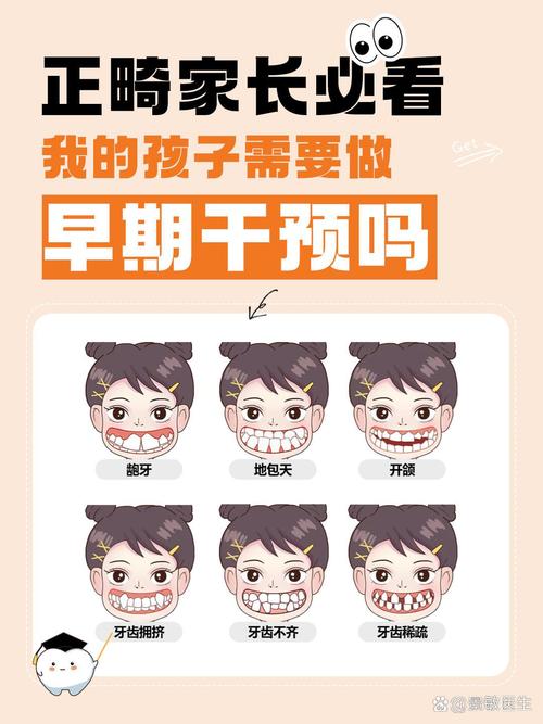 儿童口腔正畸去哪儿做？专业靠谱的医院怎么选？-图3