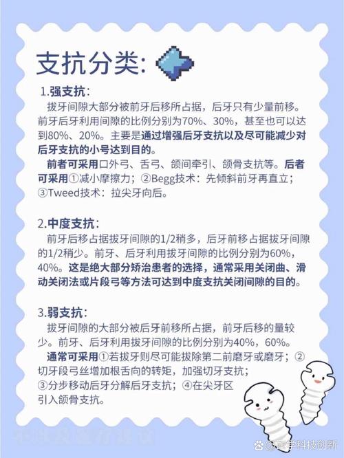 正畸加强之抗方法-图3 正畸加强之抗方法-图3