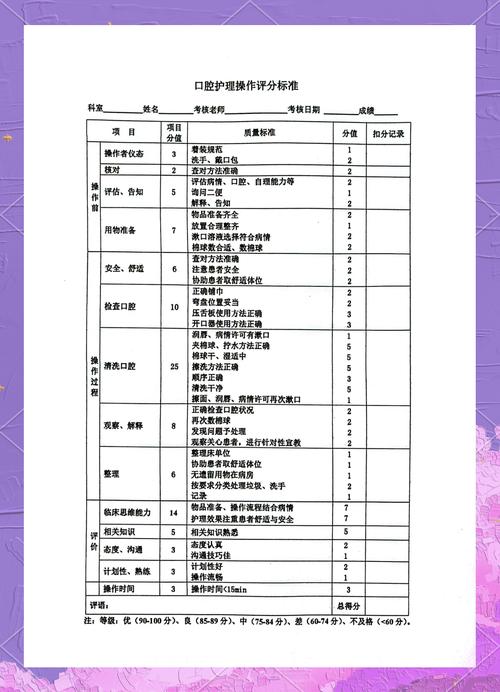 正畸护士工作性质-图1