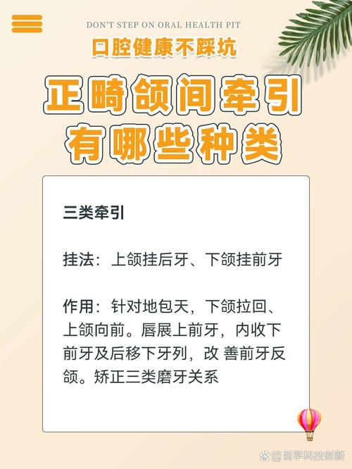 正畸颌内牵引分类-图2