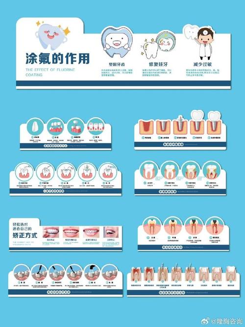 正畸里面频道是啥-图3