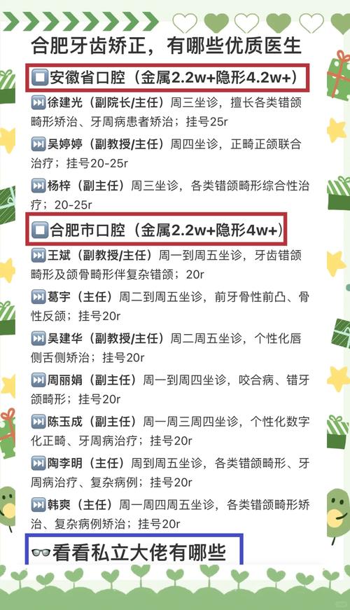 合肥好的正畸医生-图1