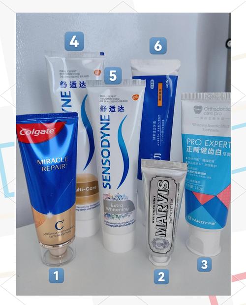 正畸形牙齿后用药-图1