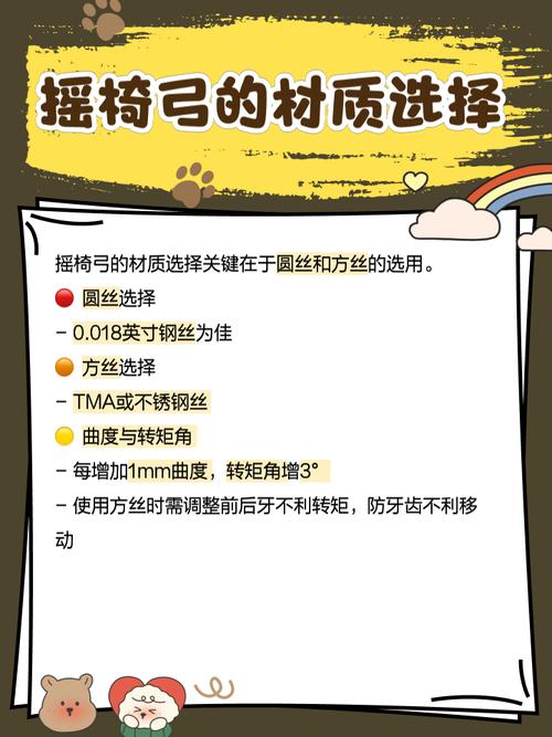 正畸摇椅怎么弯制-图1 正畸摇椅怎么弯制-图1