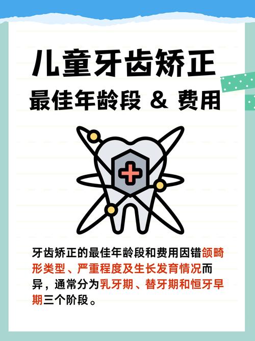 乳牙可以做正畸么-图2