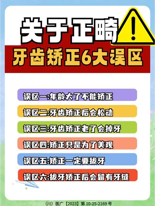 牙齿不矫正会有哪些不良后果？-图2