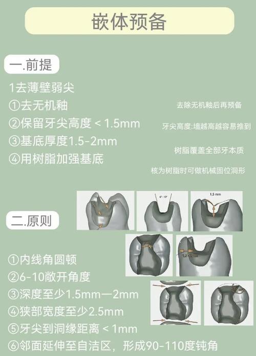 正畸中能做嵌体吗-图1