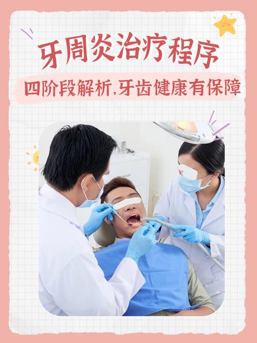 正畸相关牙周治疗-图2