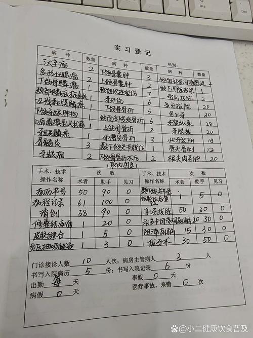 口腔实习正畸总结-图2