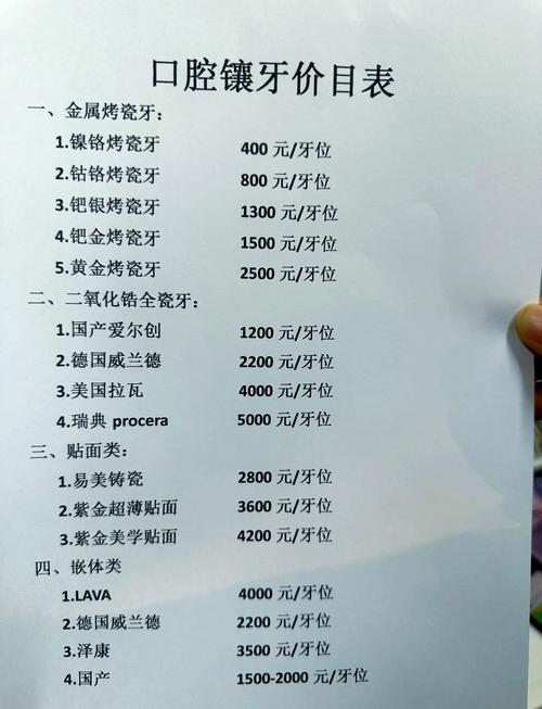 华夏口腔正畸价格-图1 华夏口腔正畸价格-图1