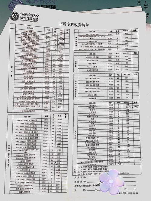 杭州龅牙正畸费用-图2