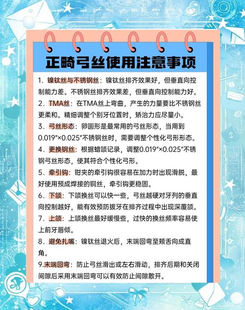 牙齿正畸钢丝型号-图3