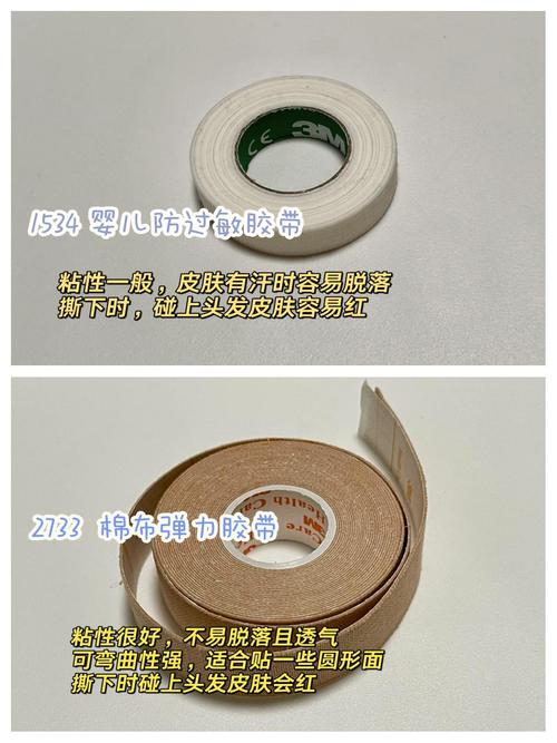 唇腭裂正畸 胶带-图1