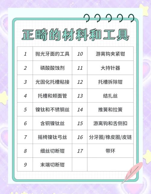 正畸前需提前准备哪些事项？-图1