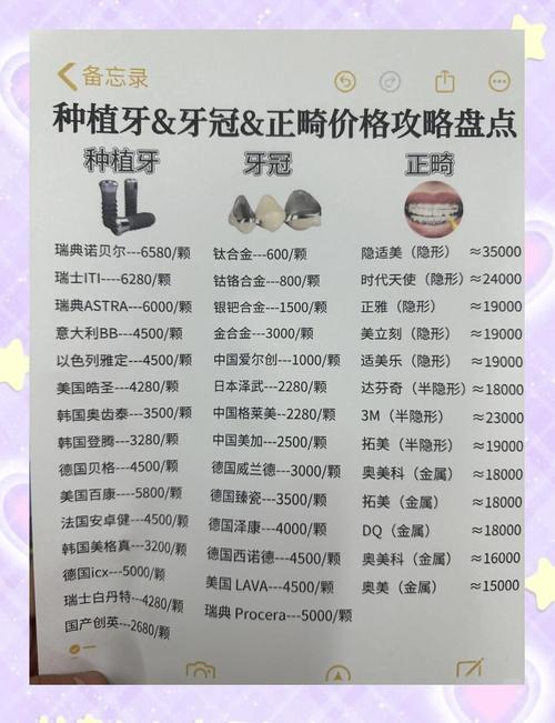 RW正畸矫正大概价格是多少?想了解费用范围-图1 RW正畸矫正大概价格是多少?想了解费用范围-图1