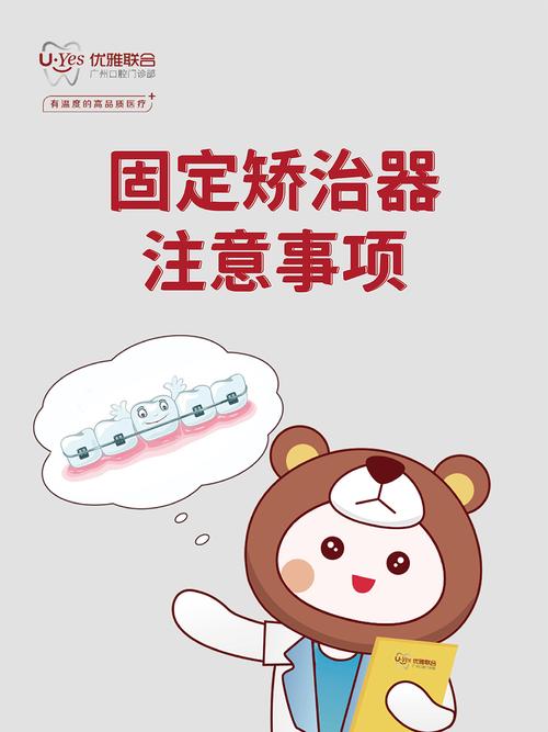 提高正畸接诊能力-图1