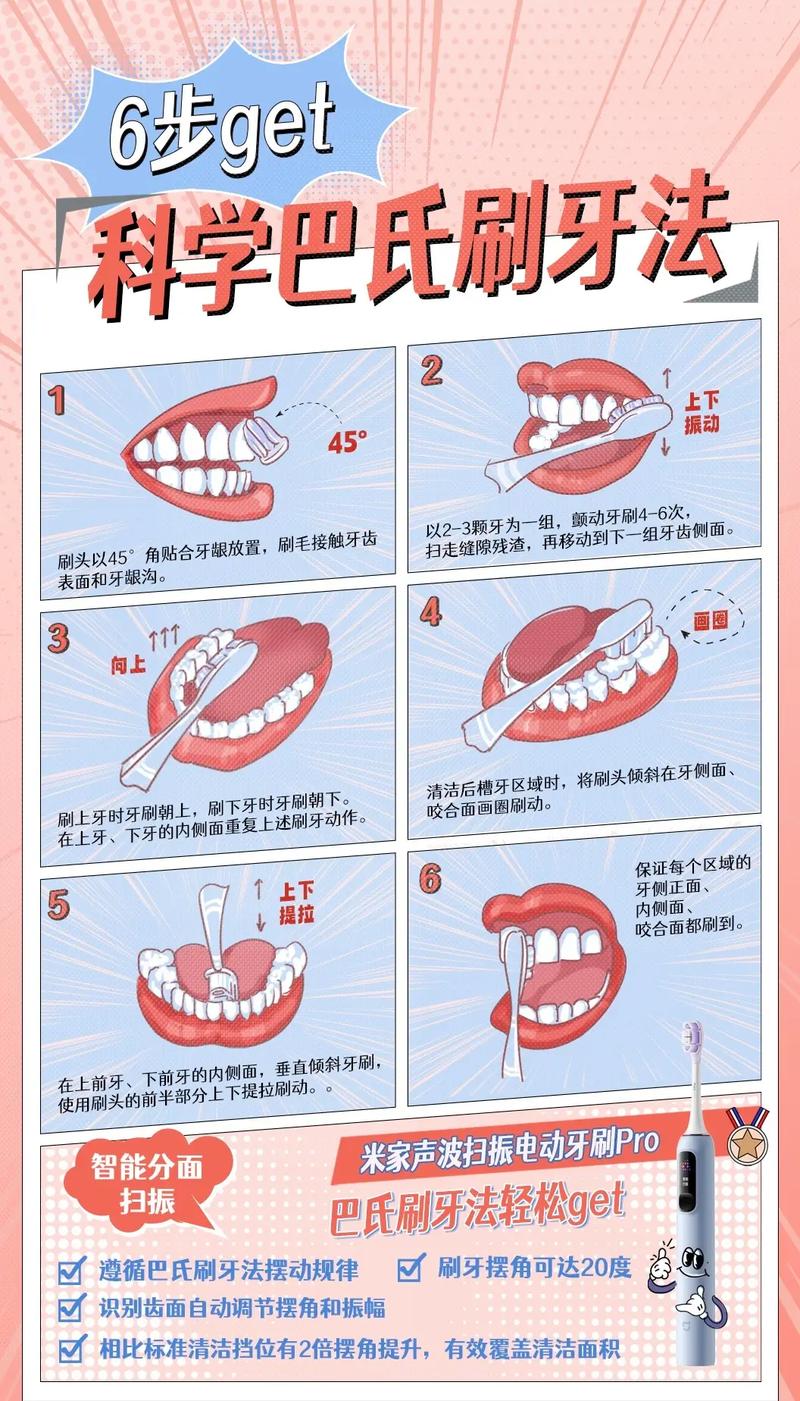 正畸患者戴牙套，刷牙的正确方法是什么？-图3